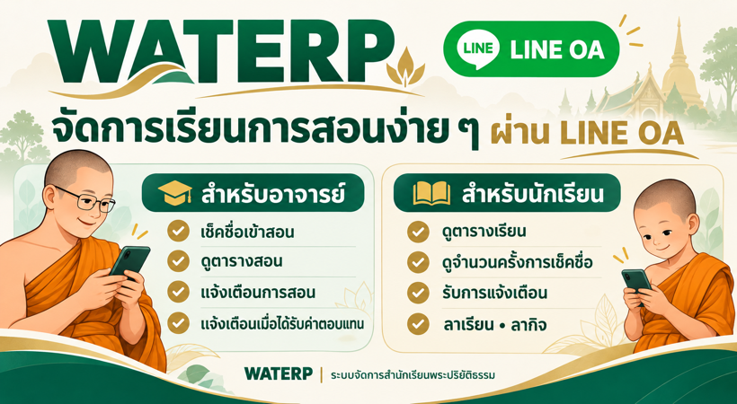หลักสูตรเปิดรับสมัคร WATERP